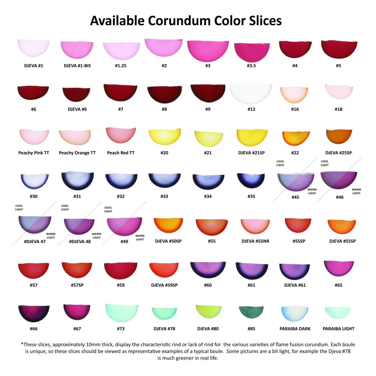 Orange #22SP Lab Created Corundum Faceting Rough for Gem Cutting - Various Sizes - Split Boule