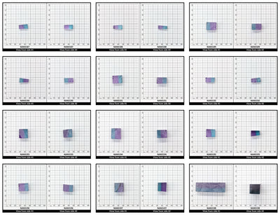 Nanosital Simulated Bi-Color Lab Created Faceting Rough for Gem Cutting - Purple-Blue - Various Sizes