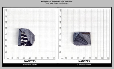 Nanosital Simulated Tanzanite Lab Created Faceting Rough for Gem Cutting - #124 - Various Sizes : NAN0723