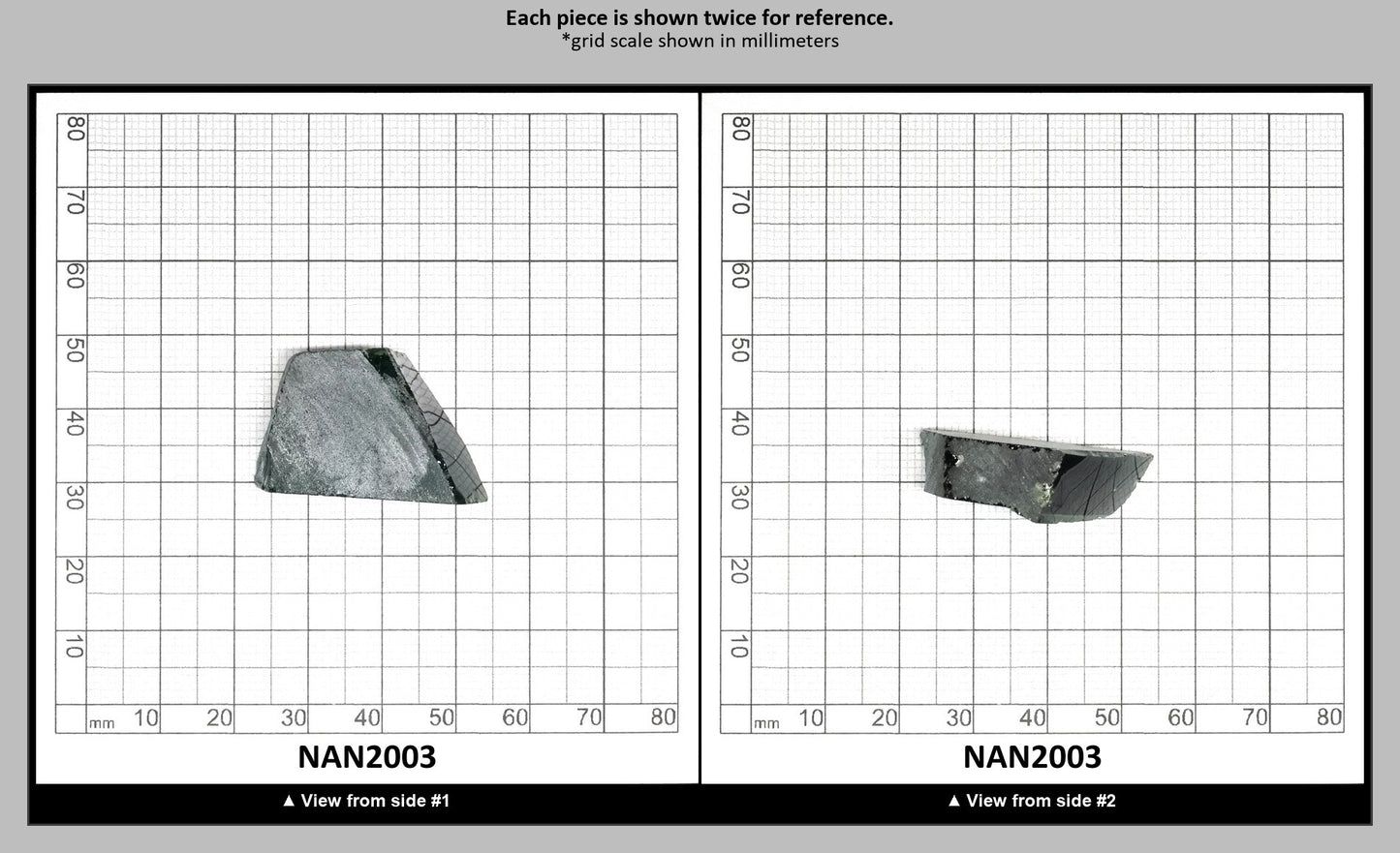 Nanosital Simulated Alexandrite Color Changing Lab Created Faceting Rough for Gem Cutting - #E-156 - Various Sizes : NAN2003