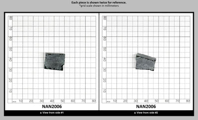 Nanosital Simulated Alexandrite Color Changing Lab Created Faceting Rough for Gem Cutting - #E-156 - Various Sizes : NAN2006