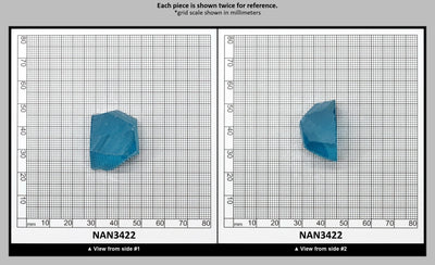 Nanosital Simulated Neon Paraiba Tourmaline Lab Created Faceting Rough for Gem Cutting - #B-6206 - Various Sizes : NAN3422