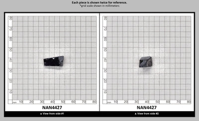 Nanosital Simulated Color Changing Lab Created Faceting Rough for Gem Cutting - #E-279 - Various Sizes : NAN4427