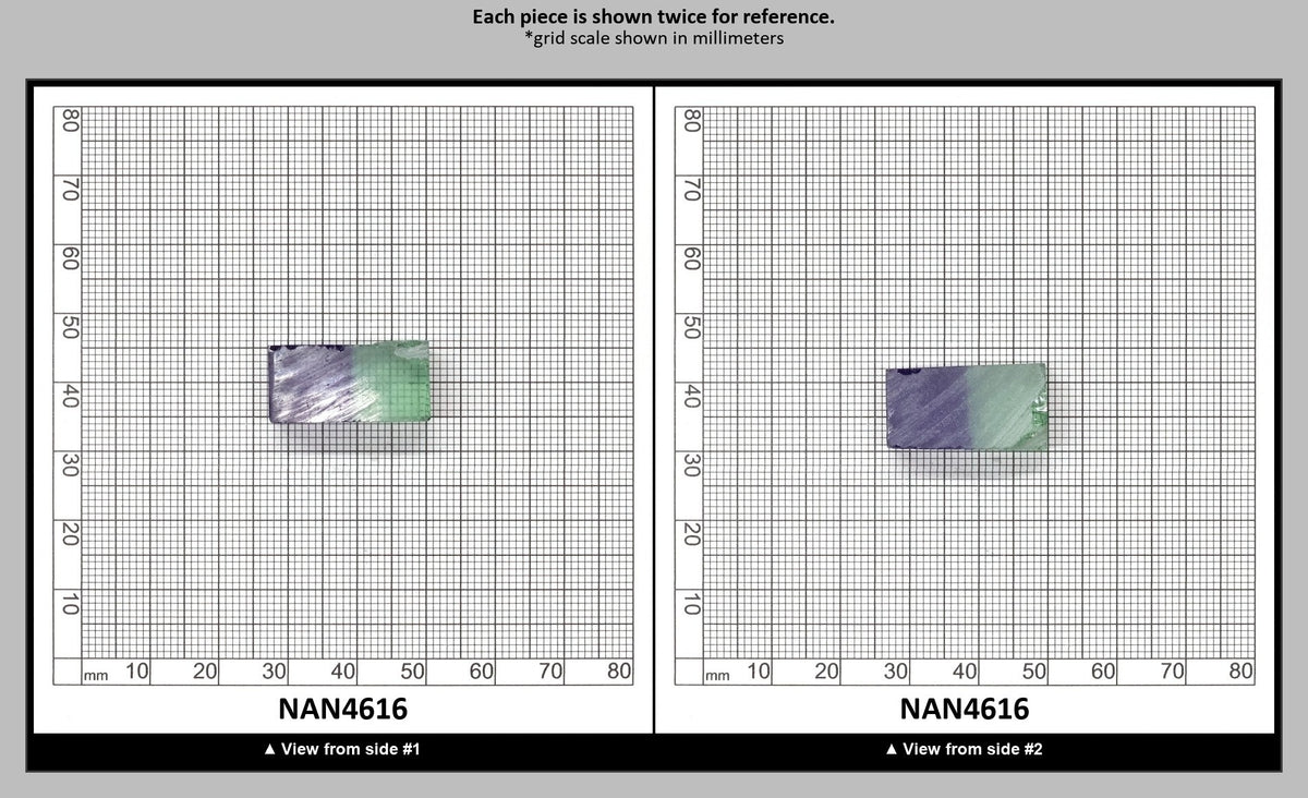 Nanosital Simulated Bi-Color Lab Created Faceting Rough for Gem Cutting - Light Green-Tanzanite - Various Sizes : NAN4616
