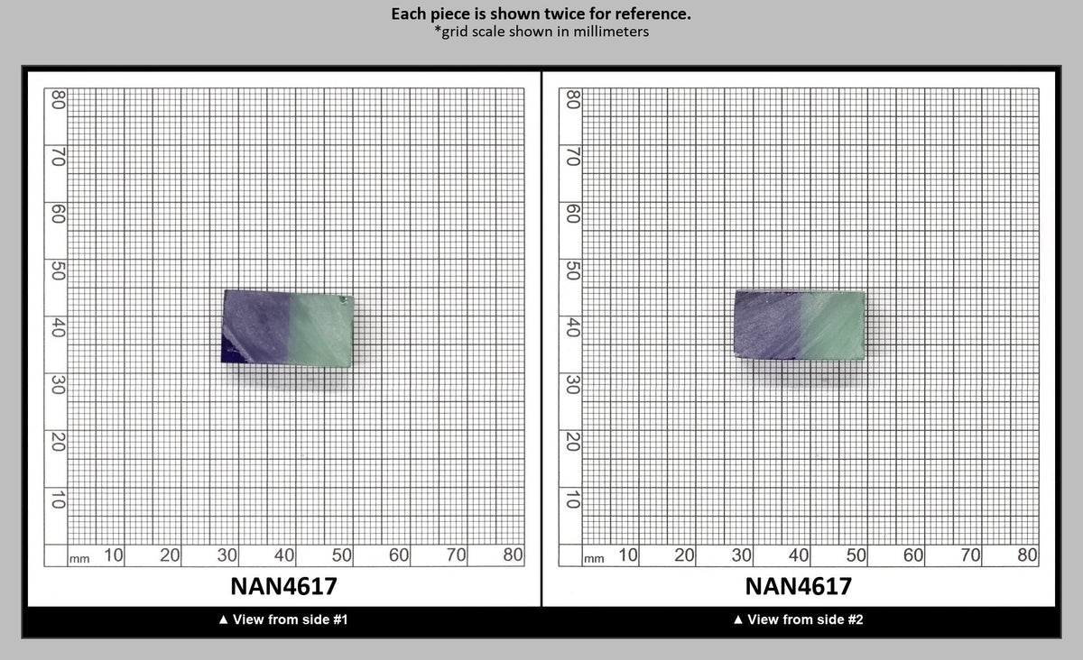 Nanosital Simulated Bi-Color Lab Created Faceting Rough for Gem Cutting - Light Green-Tanzanite - Various Sizes : NAN4617