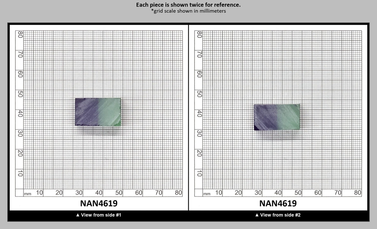 Nanosital Simulated Bi-Color Lab Created Faceting Rough for Gem Cutting - Light Green-Tanzanite - Various Sizes : NAN4619