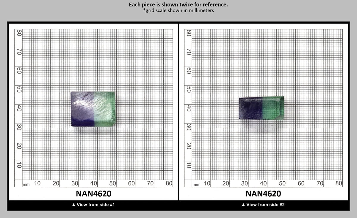 Nanosital Simulated Bi-Color Lab Created Faceting Rough for Gem Cutting - Light Green-Tanzanite - Various Sizes : NAN4620