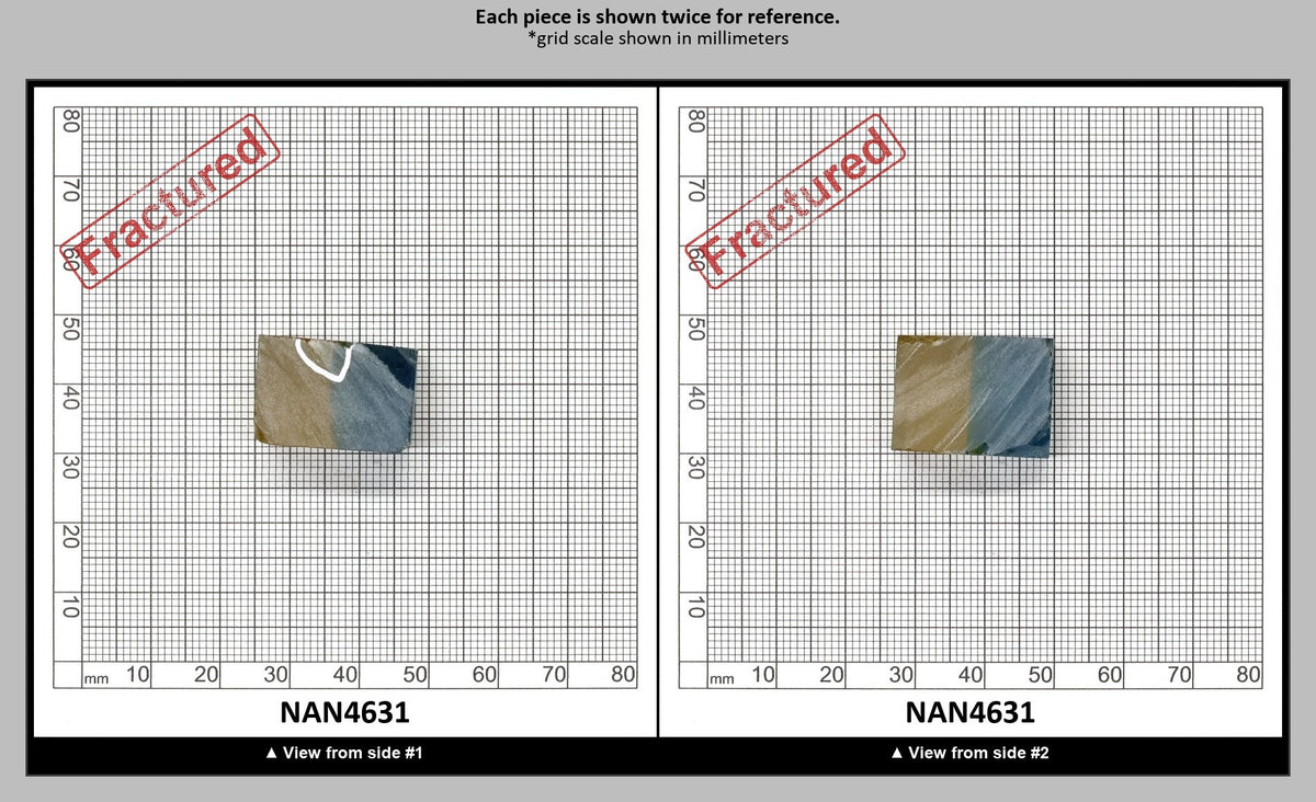 Nanosital Simulated Bi-Color Lab Created Faceting Rough for Gem Cutting - Yellow-Blue - Various Sizes : NAN4631