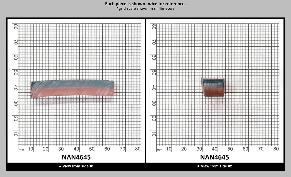 Nanosital Simulated Bi-Color Lab Created Faceting Rough for Gem Cutting - Pink-Blue - Various Sizes : NAN4645