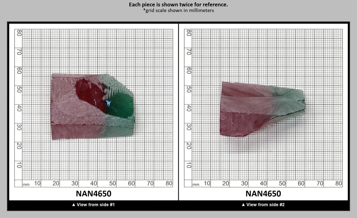 Nanosital Simulated (Included) Watermelon Tourmaline Lab Created Faceting Rough for Gem Cutting - Green-Pink - Various Sizes : NAN4650