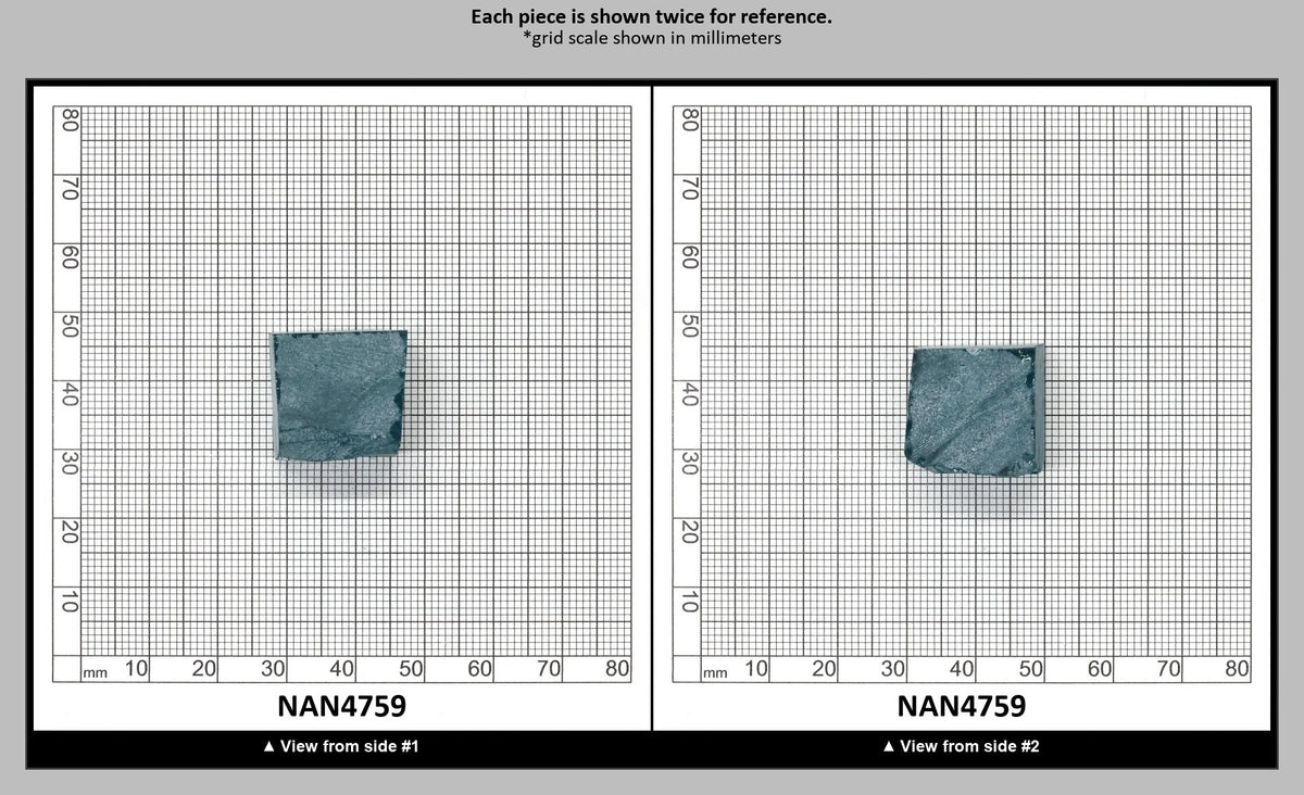 Nanosital Simulated Dark Paraiba Tourmaline (Included)  Lab Created Faceting Rough for Gem Cutting - #Z-7309 - Various Sizes : NAN4759