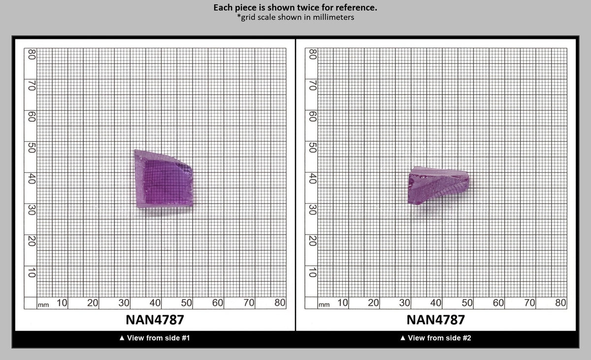 Nanosital Simulated Color Changing Lab Created Faceting Rough for Gem Cutting - #115 - Various Sizes : NAN4787