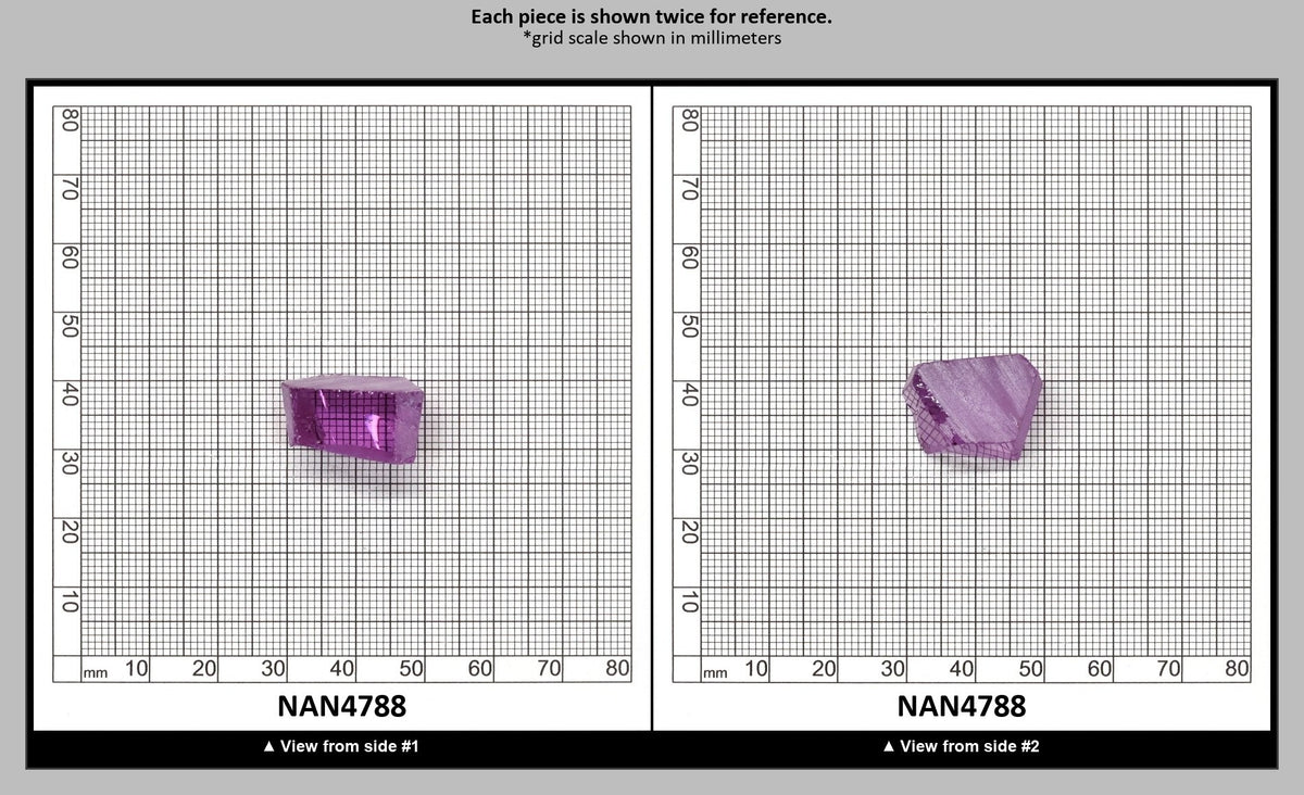 Nanosital Simulated Color Changing Lab Created Faceting Rough for Gem Cutting - #115 - Various Sizes : NAN4788