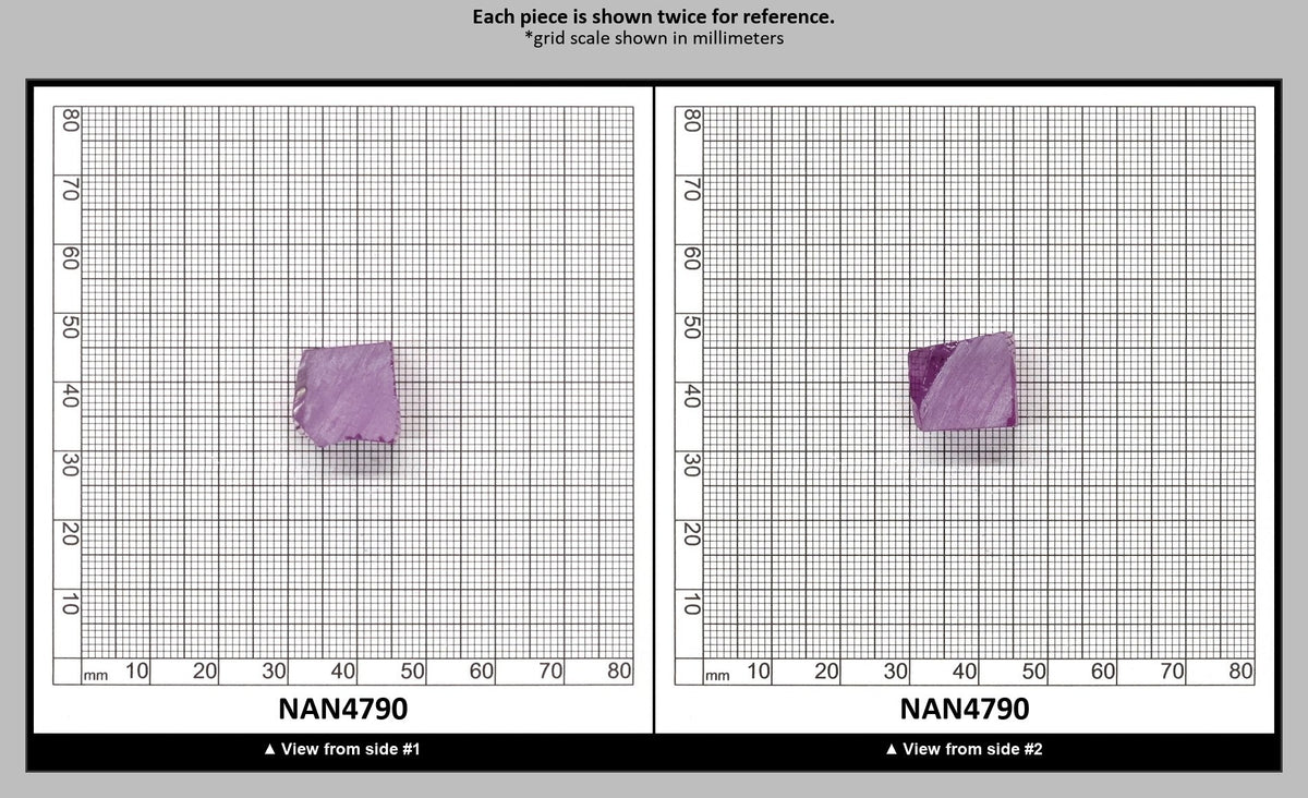 Nanosital Simulated Color Changing Lab Created Faceting Rough for Gem Cutting - #115 - Various Sizes : NAN4790