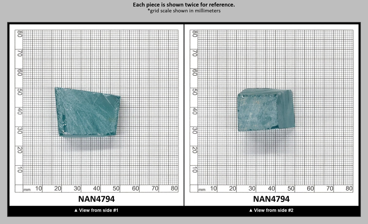 Nanosital Simulated Paraiba Tourmaline (Included)  Lab Created Faceting Rough for Gem Cutting - #Z-108 - Various Sizes : NAN4794