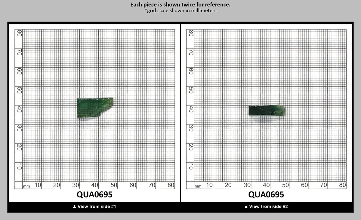 Dark Green Hydrothermal Synthetic Quartz - Lab Created Faceting Rough : QUA0695
