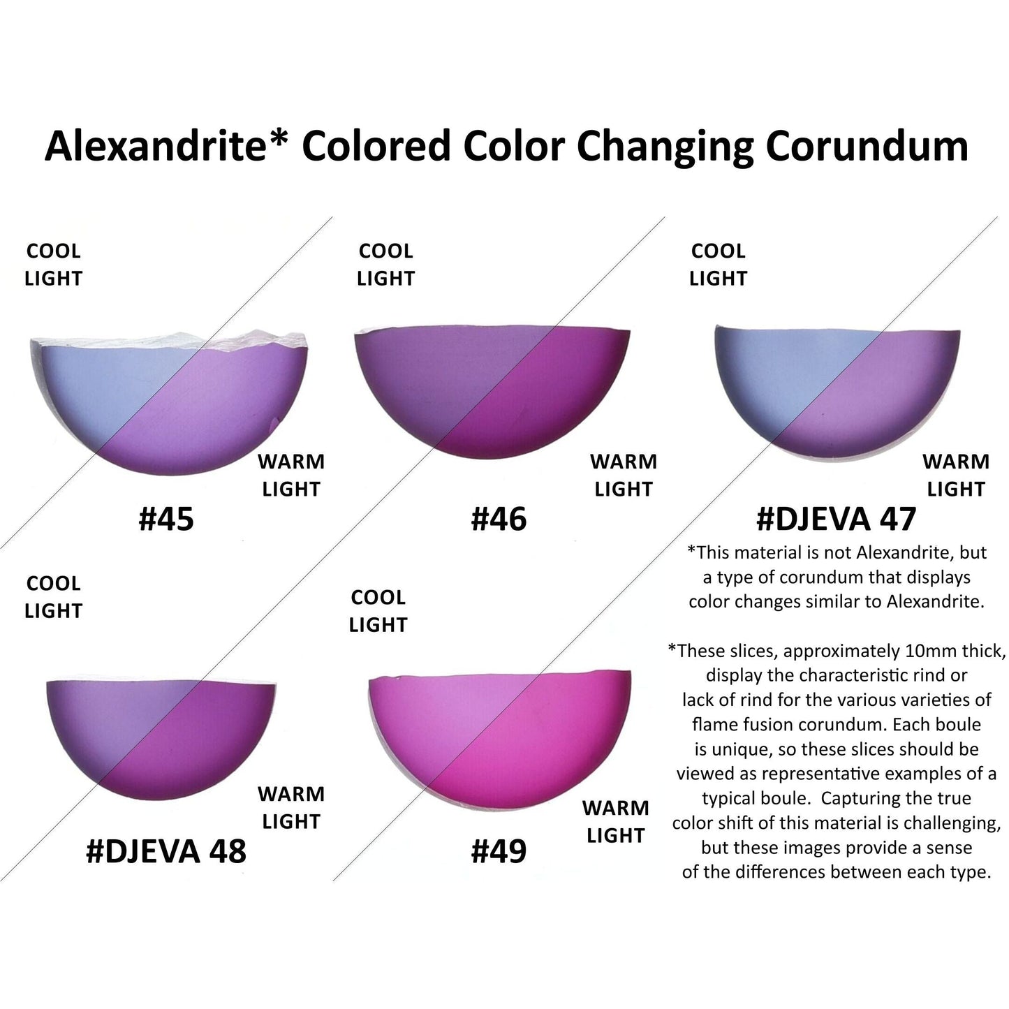 Djeva Alexandrite #47 Colored Lab Created Corundum Sapphire Faceting Rough for Gem Cutting - DISCONTINUED - Various Sizes - Split Boule #BEGIN