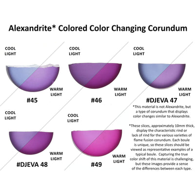 Djeva Alexandrite #47 Colored Lab Created Corundum Sapphire Faceting Rough for Gem Cutting - DISCONTINUED - Various Sizes - Split Boule #BEGIN