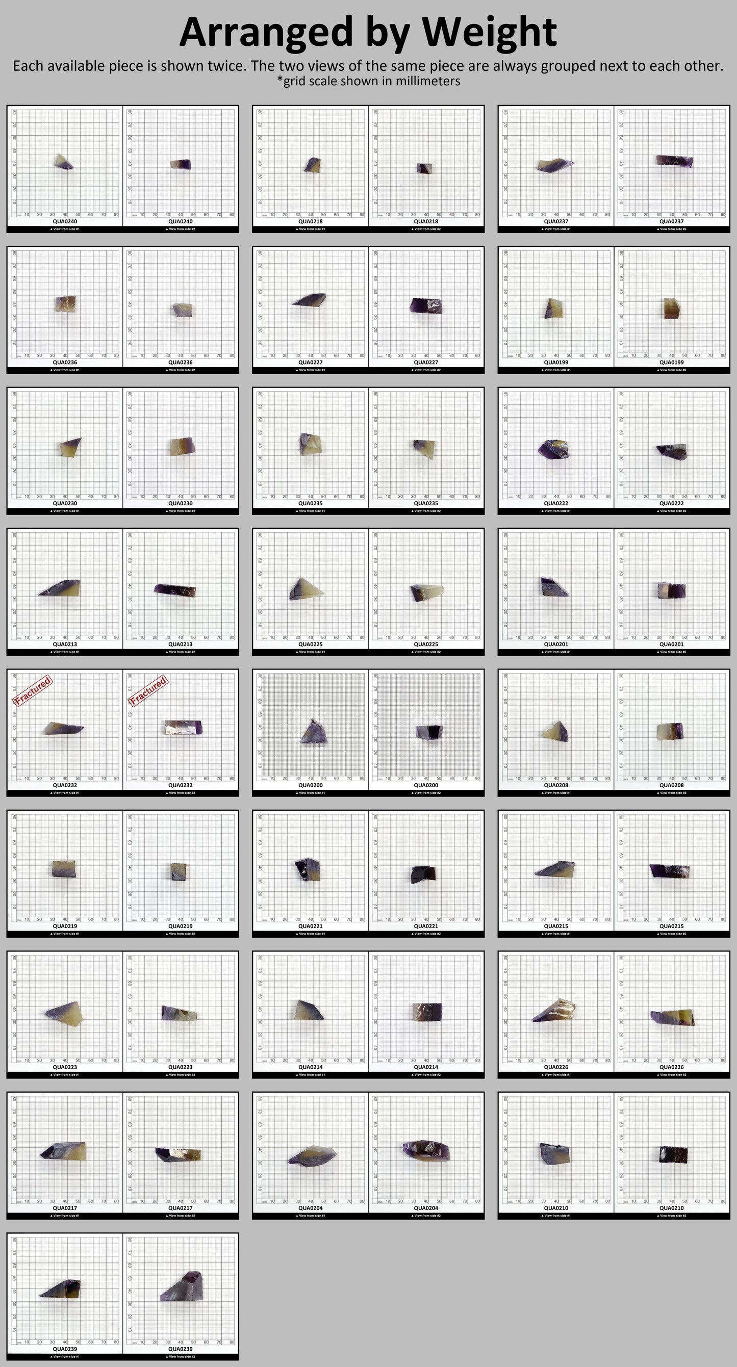 Ametrine Hydrothermal Synthetic Quartz - Lab Created Faceting Rough #BEGIN