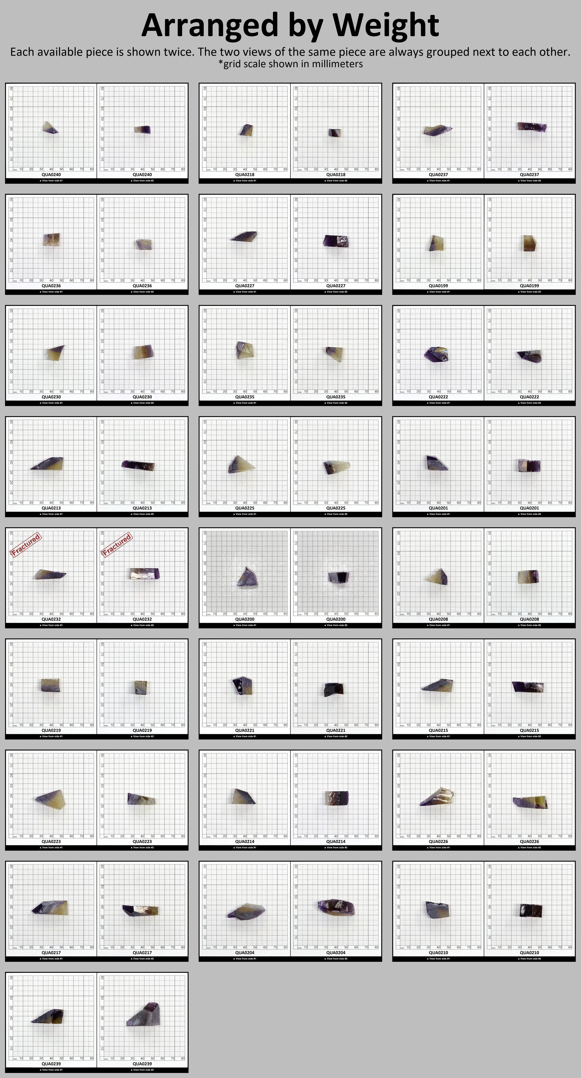 Ametrine Hydrothermal Synthetic Quartz - Lab Created Faceting Rough #BEGIN