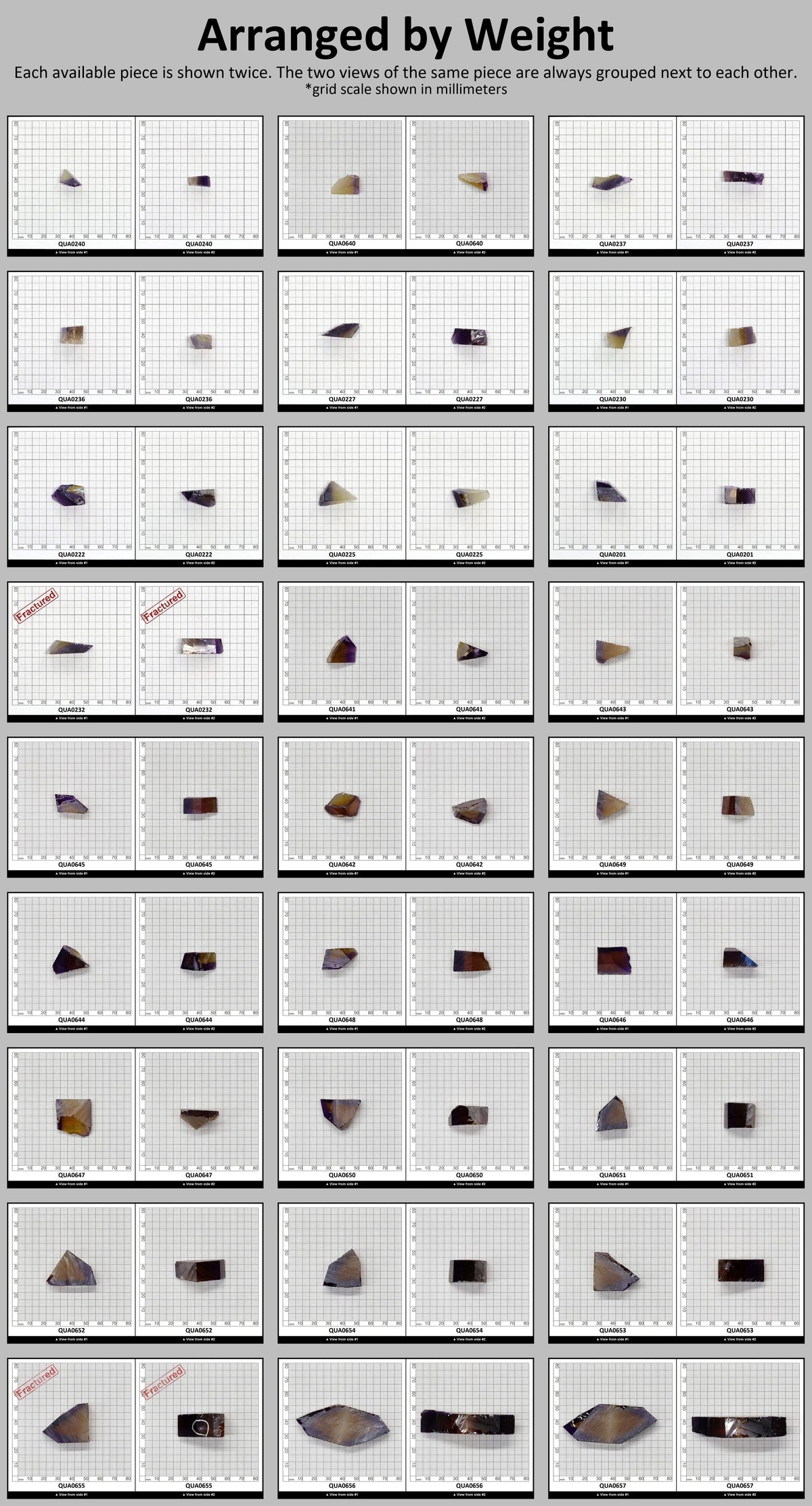 Ametrine Hydrothermal Synthetic Quartz - Lab Created Faceting Rough : #BEGIN