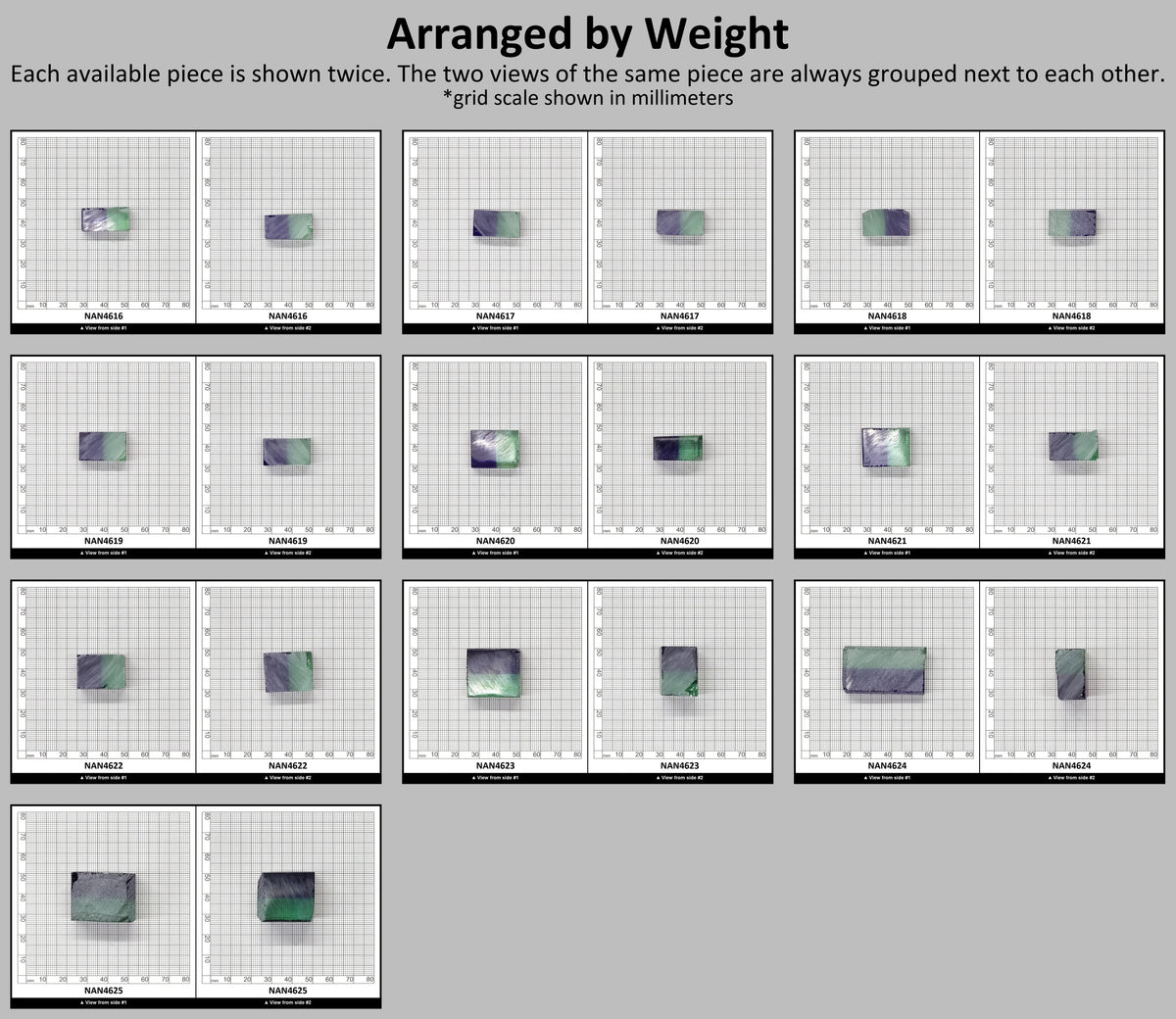 Nanosital Simulated Bi-Color Lab Created Faceting Rough for Gem Cutting - Light Green-Tanzanite - Various Sizes : #BEGIN