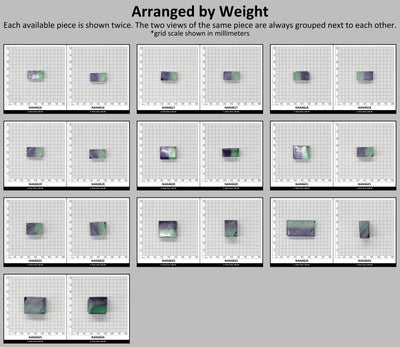 Nanosital Simulated Bi-Color Lab Created Faceting Rough for Gem Cutting - Light Green-Tanzanite - Various Sizes : #BEGIN