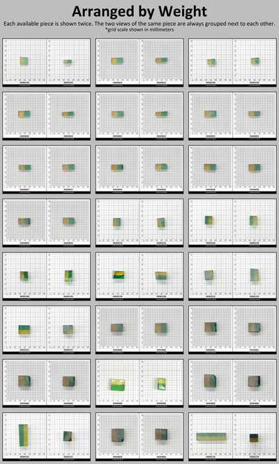 Nanosital Simulated Bi-Color Lab Created Faceting Rough for Gem Cutting - Green-Yellow - Various Sizes : #BEGIN
