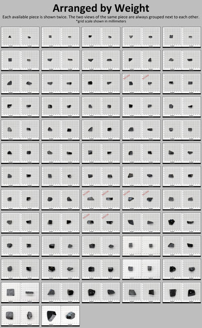 Nanosital Simulated Black Lab Created Faceting Rough for Gem Cutting - #0004 - Various Sizes : #BEGIN