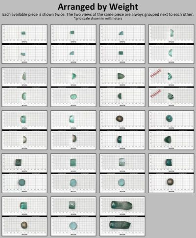 Brazil Emerald Green #137-Djeva Lab Created Spinel Faceting Rough for Gem Cutting - Various Sizes #BEGIN