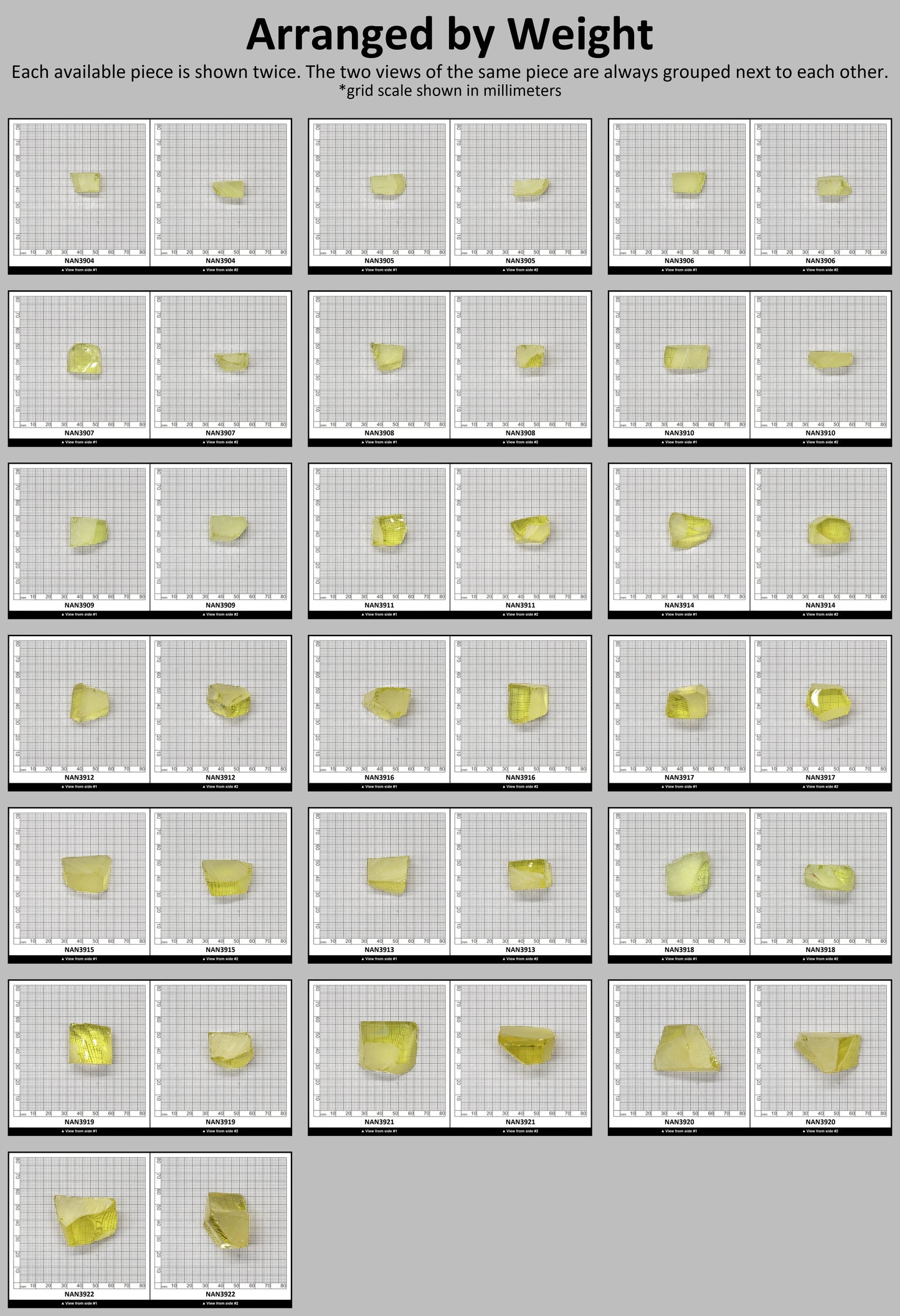 Nanosital Simulated Canary Yellow Citrine Lab Created Faceting Rough for Gem Cutting - #10 - Various Sizes : #BEGIN