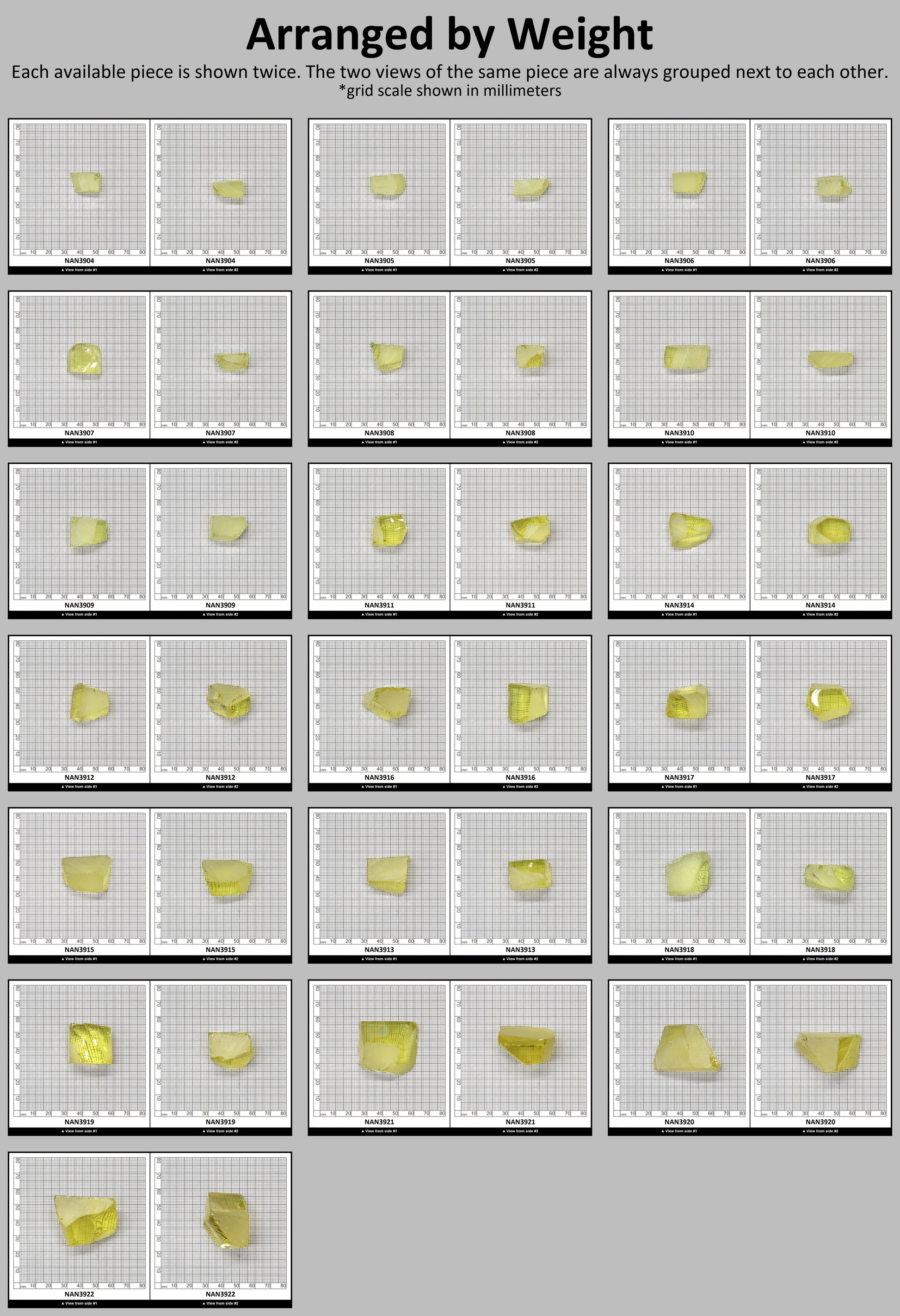 Nanosital Simulated Canary Yellow Citrine Lab Created Faceting Rough for Gem Cutting - #10 - Various Sizes : #BEGIN