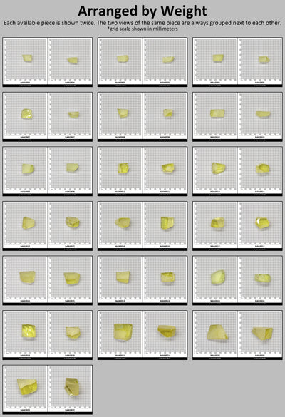 Nanosital Simulated Canary Yellow Citrine Lab Created Faceting Rough for Gem Cutting - #10 - Various Sizes : #BEGIN