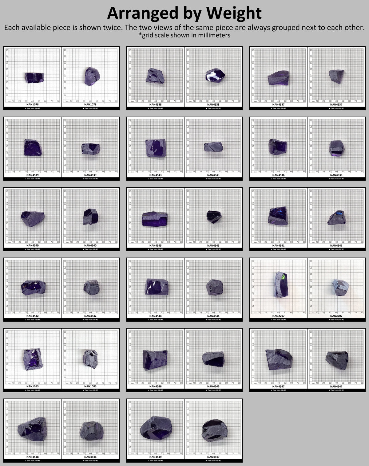 Nanosital Simulated Color Changing Lab Created Faceting Rough for Gem Cutting - #E-114 - Various Sizes : #BEGIN