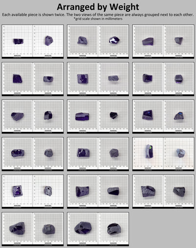 Nanosital Simulated Color Changing Lab Created Faceting Rough for Gem Cutting - #E-114 - Various Sizes : #BEGIN