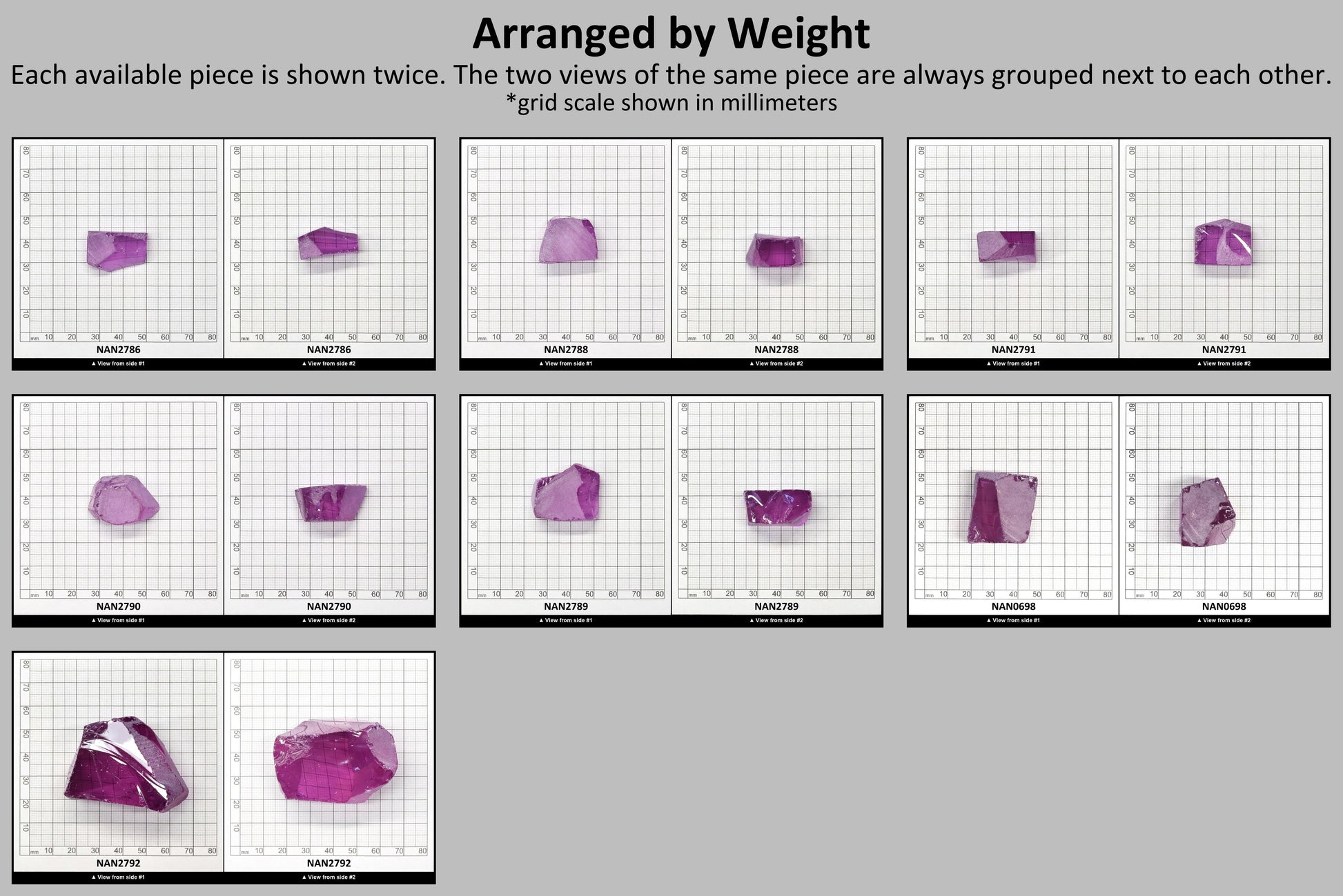 Nanosital Simulated Color Changing Lab Created Faceting Rough for Gem Cutting - #115 - Various Sizes #BEGIN