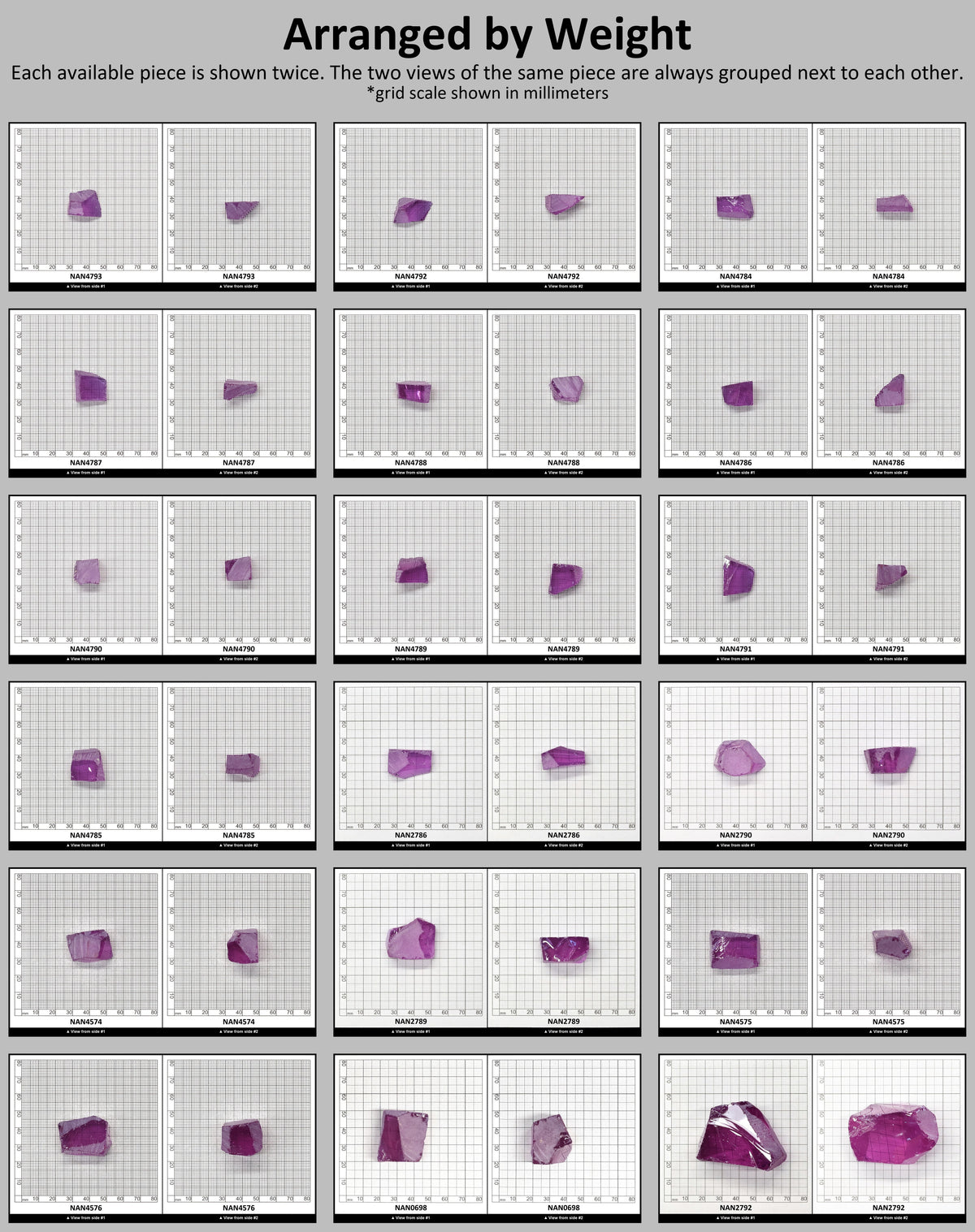 Nanosital Simulated Color Changing Lab Created Faceting Rough for Gem Cutting - #115 - Various Sizes : #BEGIN