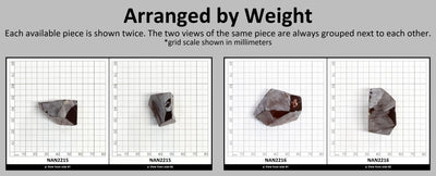 Nanosital Simulated Color Changing Lab Created Faceting Rough for Gem Cutting - #E-112 - Various Sizes #BEGIN