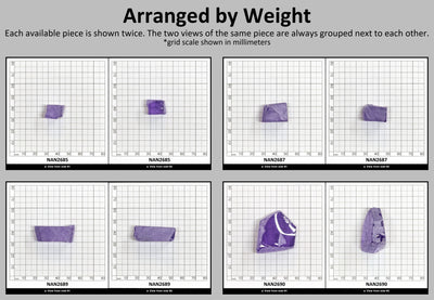 Nanosital Simulated Color Changing Lab Created Faceting Rough for Gem Cutting - #E-260 - Various Sizes #BEGIN