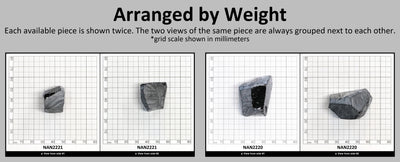 Nanosital Simulated Color Changing Lab Created Faceting Rough for Gem Cutting - #E-277 - Various Sizes #BEGIN