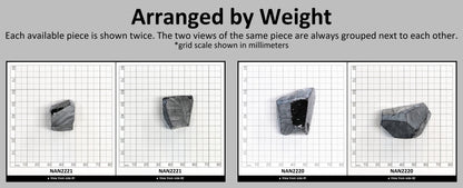 Nanosital Simulated Color Changing Lab Created Faceting Rough for Gem Cutting - #E-277 - Various Sizes #BEGIN