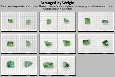 Nanosital Simulated Color Changing Lab Created Faceting Rough for Gem Cutting - #205 - Various Sizes #BEGIN