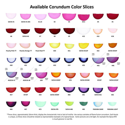 Orange #22SP Lab Created Corundum Faceting Rough for Gem Cutting - Various Sizes - Split Boule