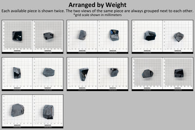 Nanosital Simulated Dark Arctic Blue Lab Created Faceting Rough for Gem Cutting - #C-206 - Various Sizes : #BEGIN