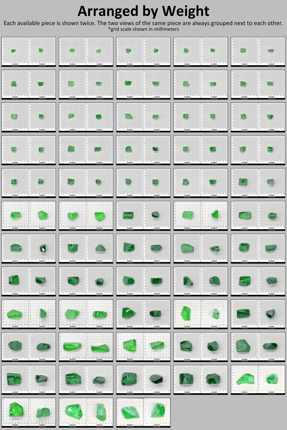 Nanosital Simulated Dark Kryptonite Lab Created Faceting Rough for Gem Cutting - #B-1326 - Various Sizes : #BEGIN