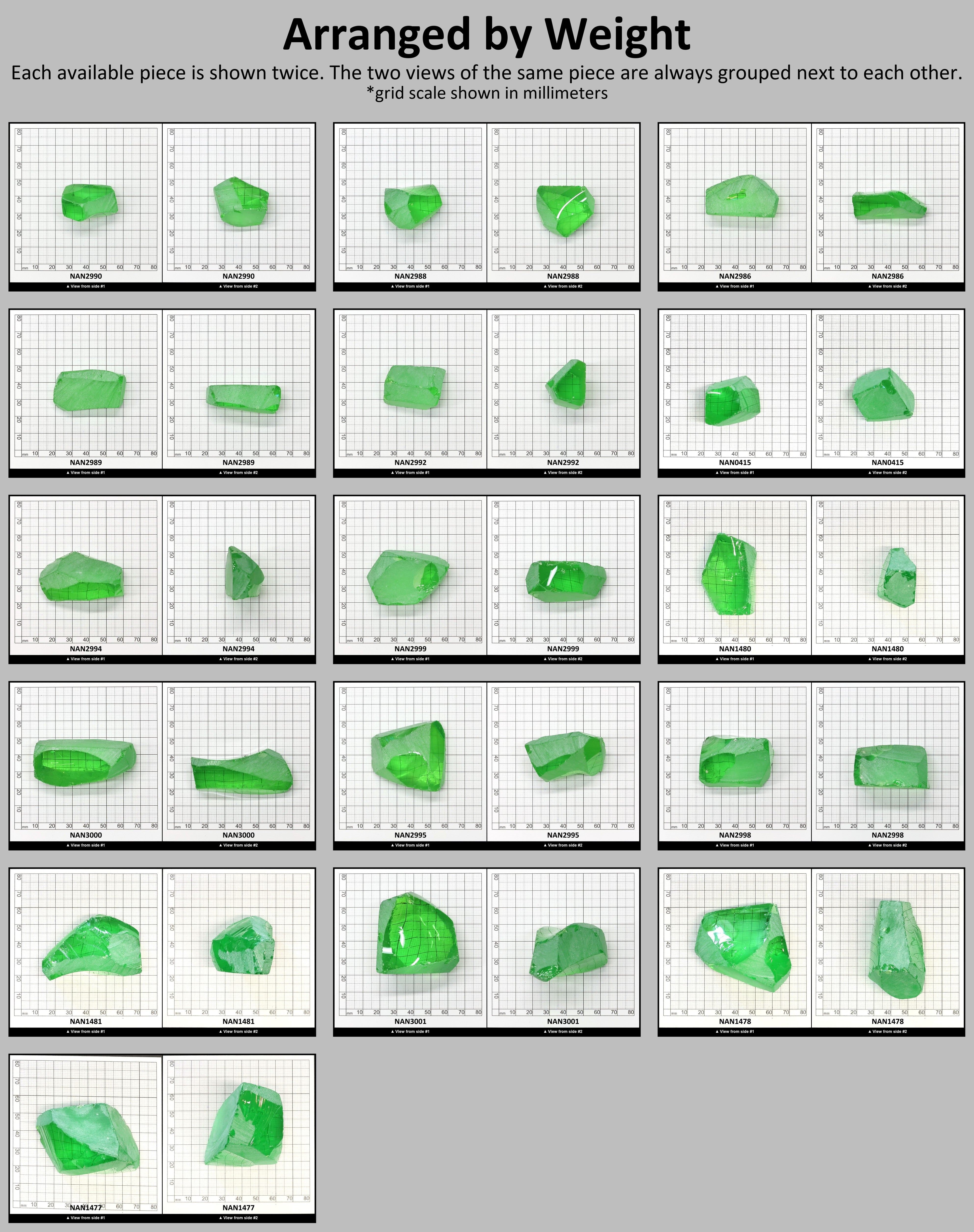 Nanosital Simulated Dark Kryptonite Lab Created Faceting Rough for