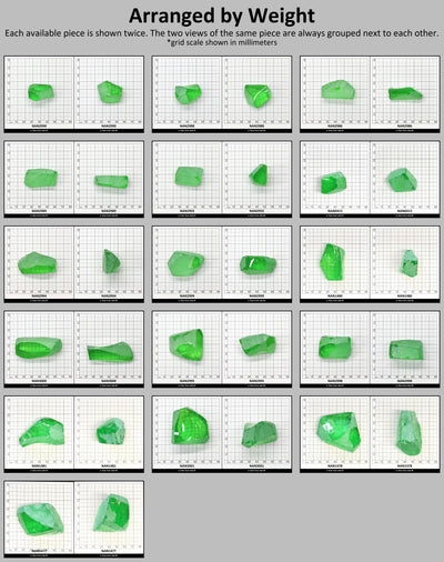 Nanosital Simulated Dark Kryptonite Lab Created Faceting Rough for Gem Cutting - #B-1326 - Various Sizes #BEGIN