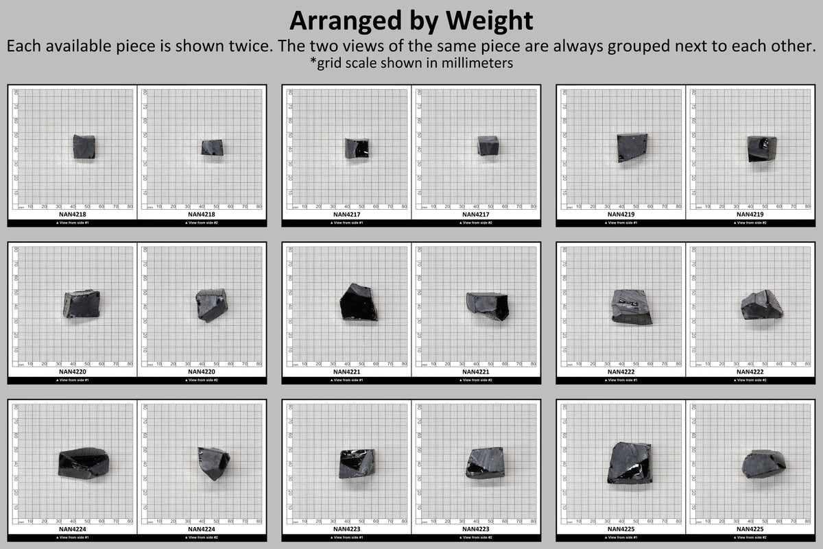 Nanosital Simulated Dark Ocean Grey Lab Created Faceting Rough for Gem Cutting - #A-756 - Various Sizes : #BEGIN