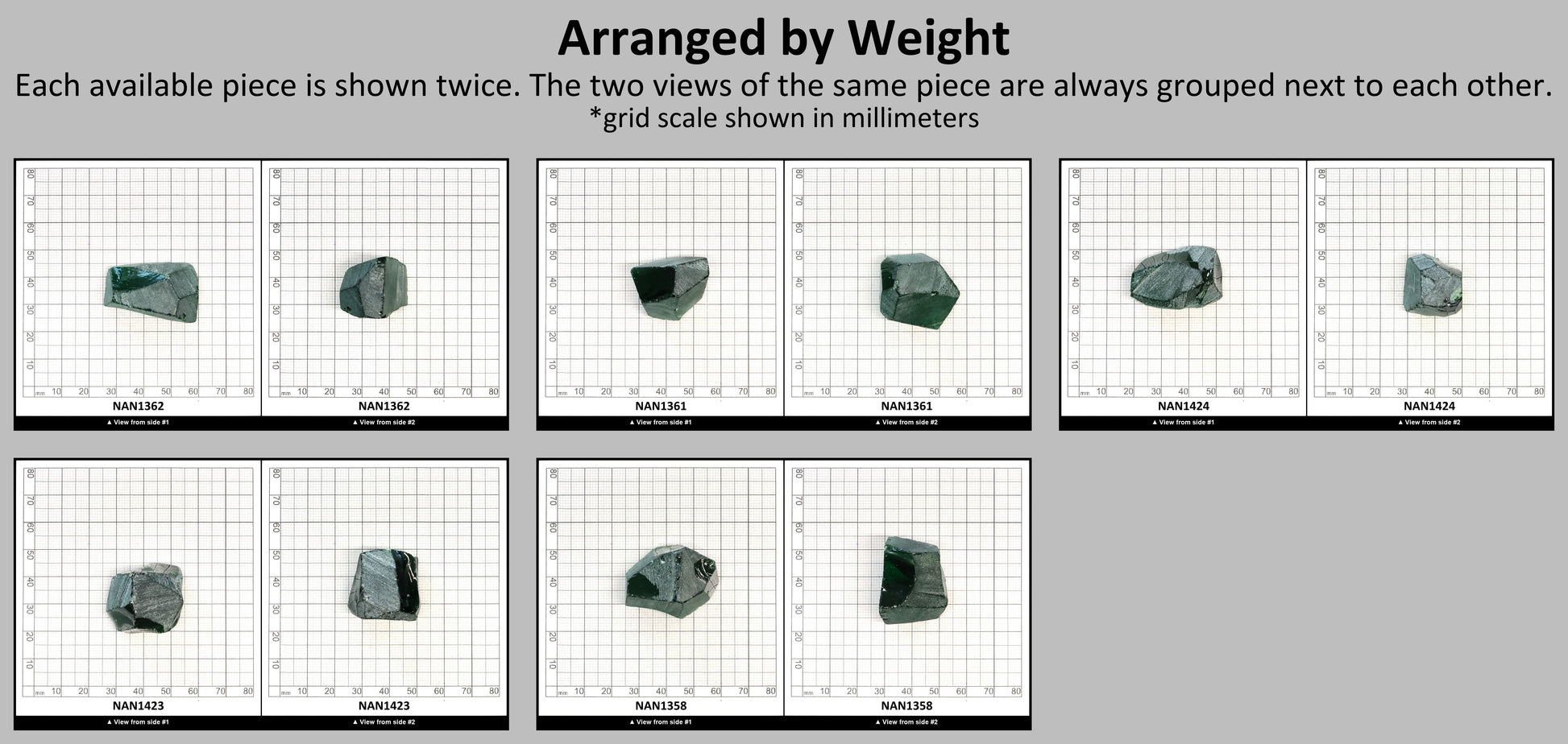 Nanosital Simulated Dark Tsavorite Lab Created Faceting Rough for Gem Cutting - #B-1713 - Various Sizes #BEGIN