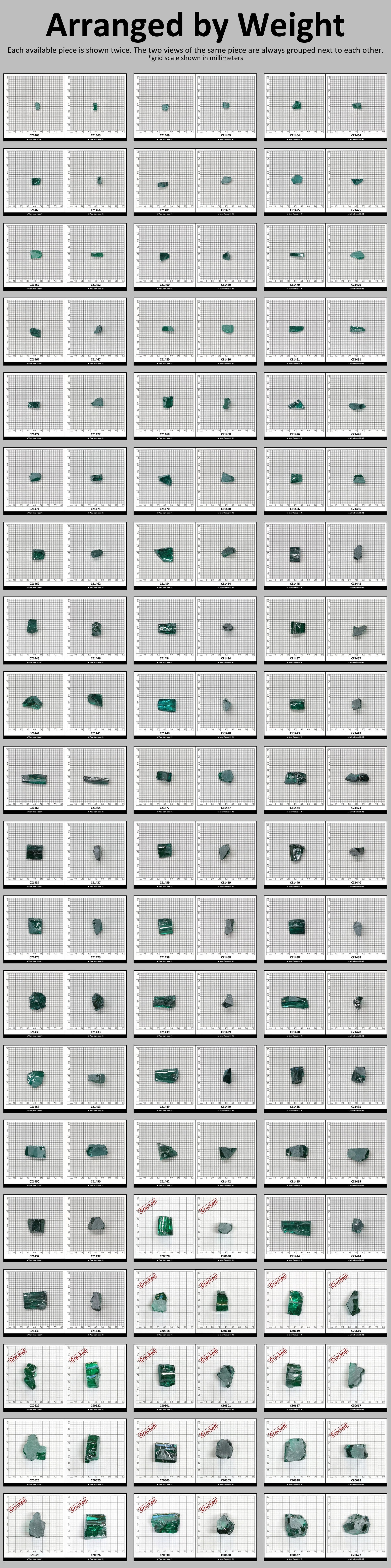 Emerald (Blueish) Cubic Zirconia Faceting Rough for Gem Cutting - Various Sizes #BEGIN